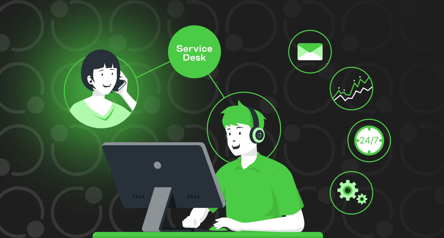 Что такое Service Desk система, какие задачи она решает и чем отличаются от  Help Desk