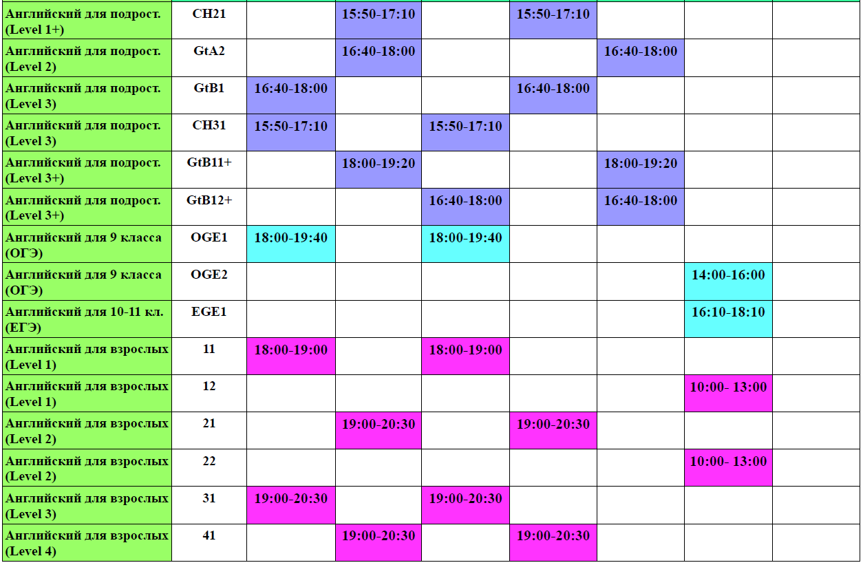 Расписание шд 2024. График занятий на английском. Расписание занятий на английском языке. Расписание уроков на английском. График занятий английским языком самостоятельно.