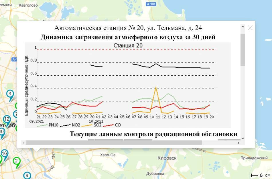 Карта качества воздуха в санкт петербурге