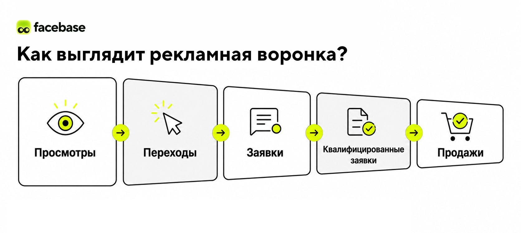 Воронка изображение.jpg