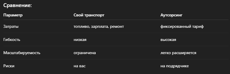 оптимизация логистики грузовик паллеты маршрут склад снижение расходов