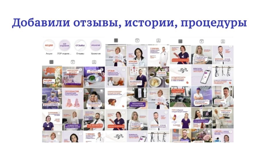 Как мы повысили доверие к клинике через соцсети и увеличили количество пациентов на 40%, изображение №3