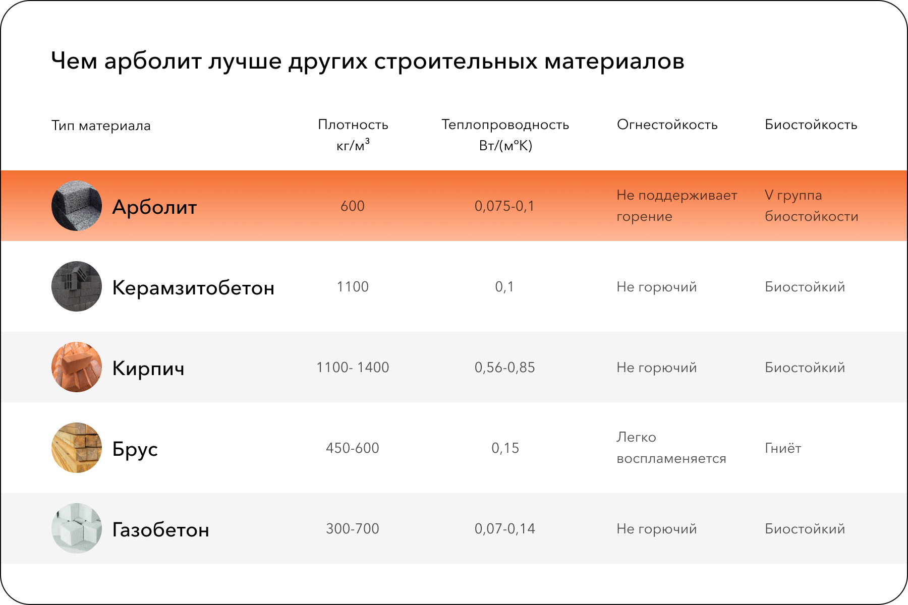 Минусинский завод строительных материалов