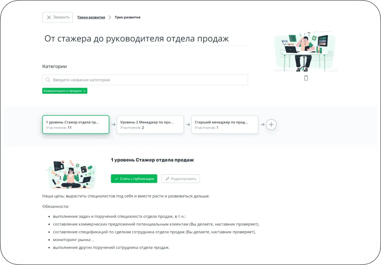 Карьерные треки в Teachbase для медицины: сценарии развития сотрудников и аналитика прогресса