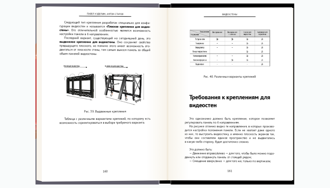 Эпизод из Глава 4. Проектирование отображения книги Видеостены и многоэкранные инсталляции