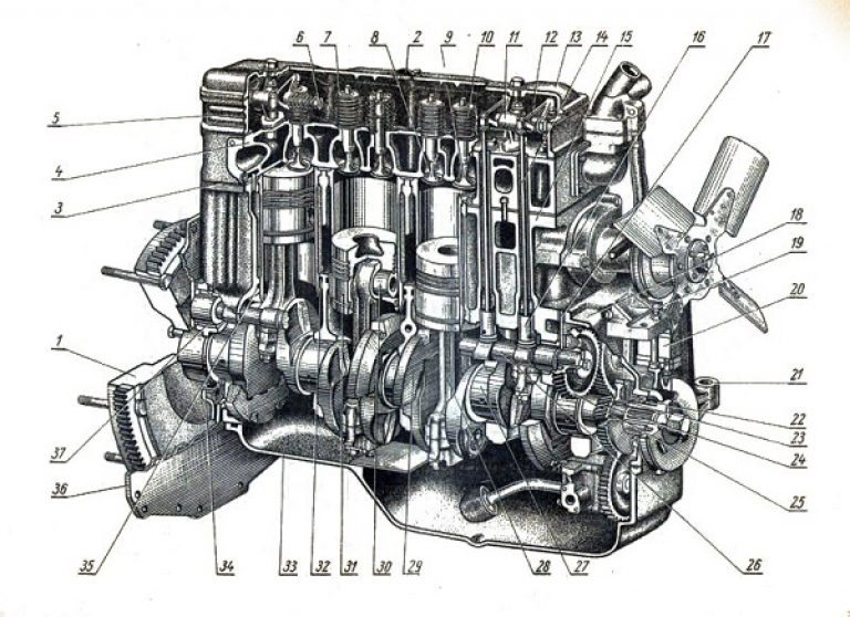 Двигатель Д 245 Купить Иркутск