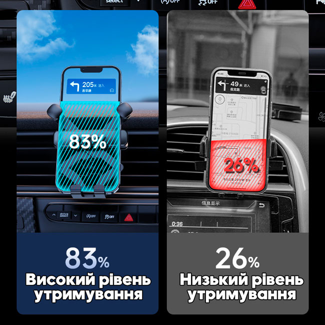 Гравітаційний тримач для телефону в авто