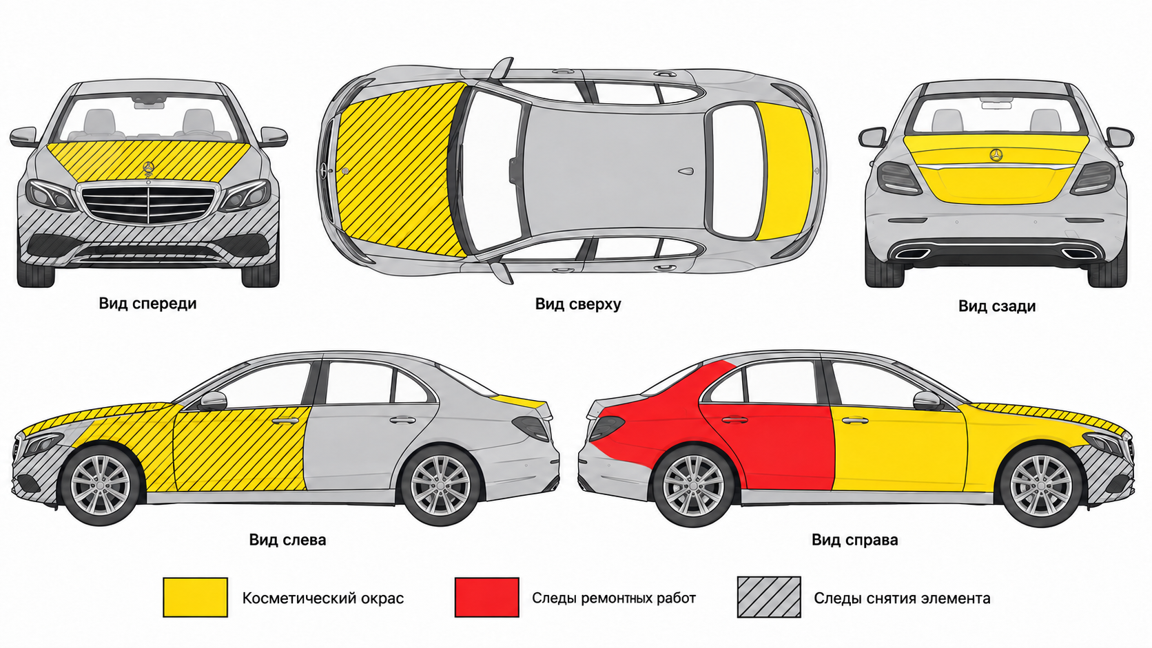 Карта ЛКП Mercedes-Benz E-класс