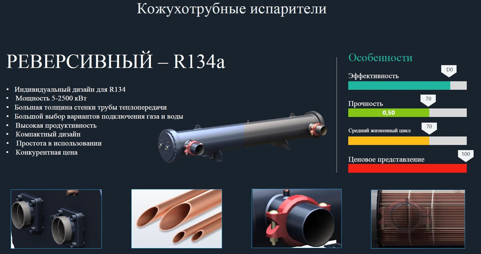 Кожухотрубные испарители