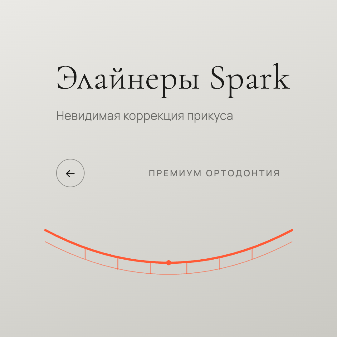 Элайнеры Spark — невидимая коррекция прикуса
