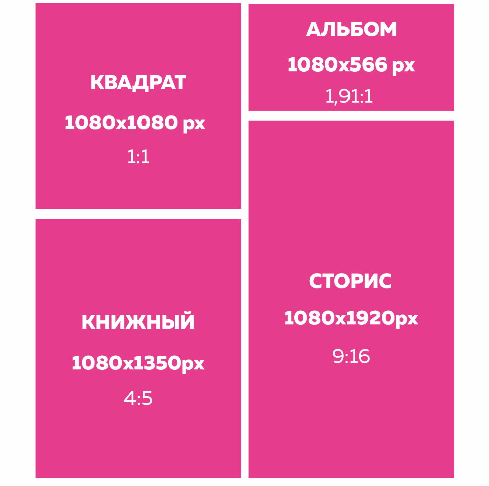 размер обычной фотографии