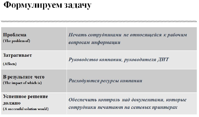 Что значит неполадки