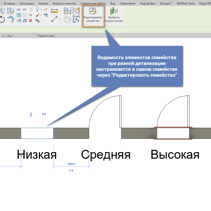 В классе adv разработка выделяют следующие уровни детализации проекта