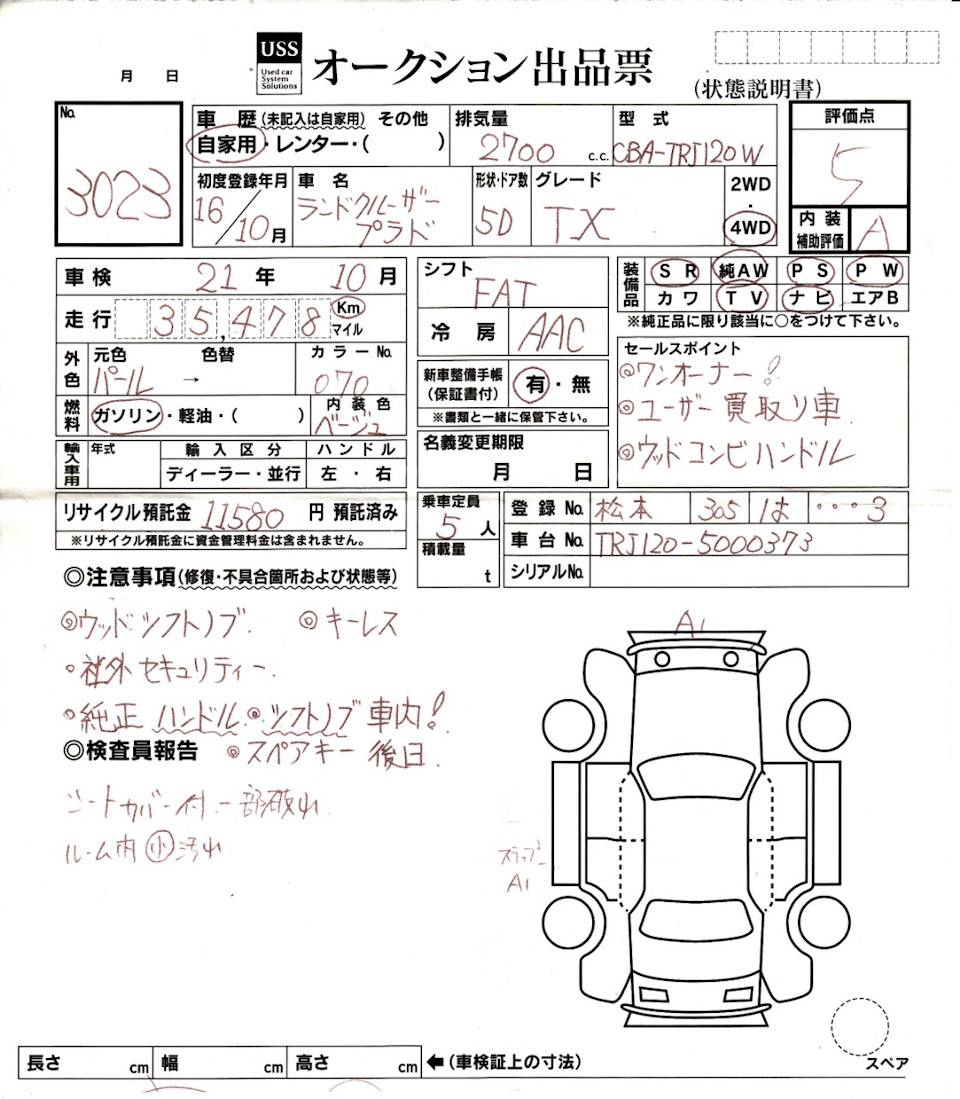 Аукционный лист расшифровка япония авто на русском языке на схеме