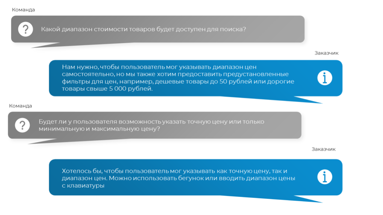 Как разработать критерии приёмки для User Story