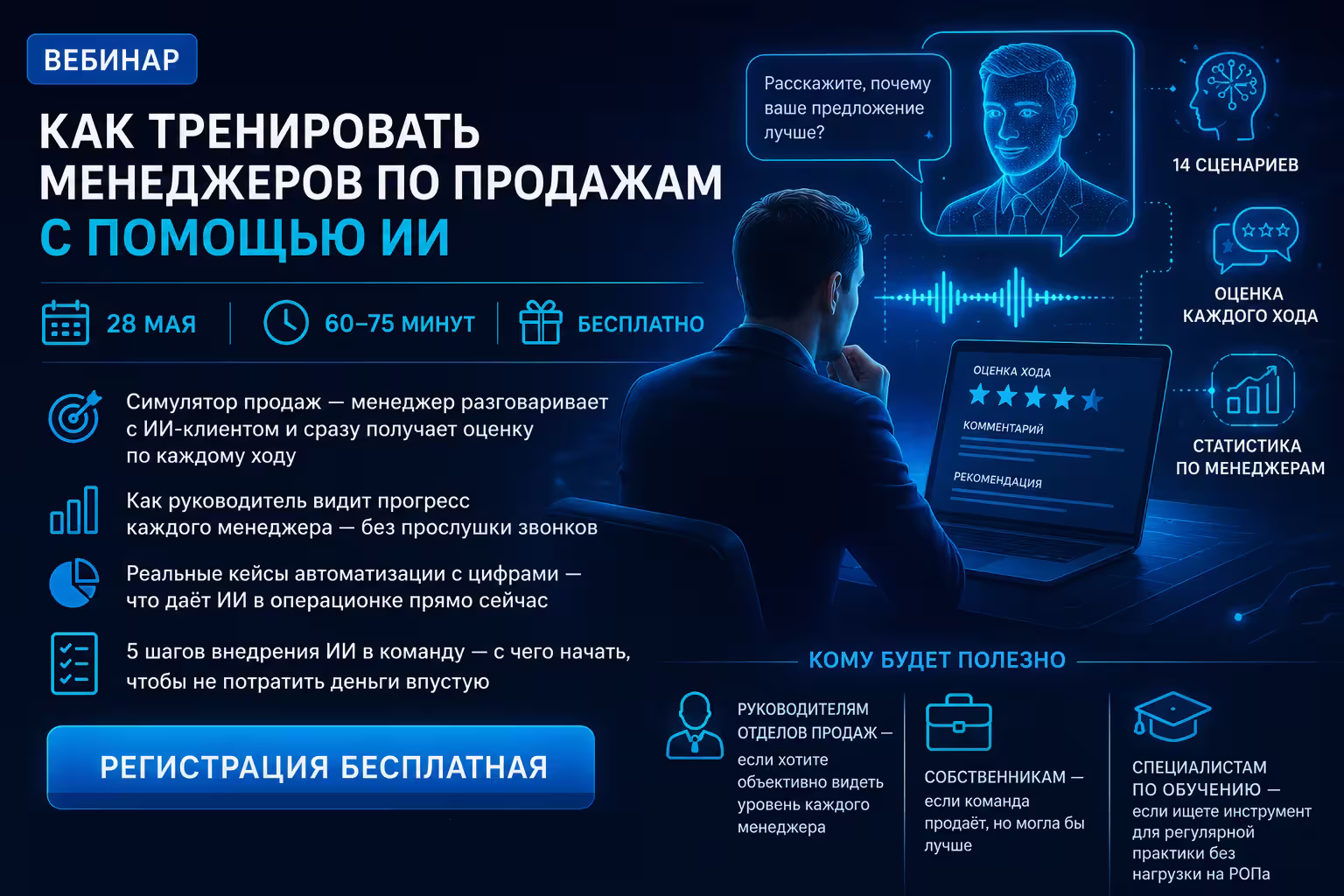 Как тренировать менеджеров по продажам с помощью ИИ
