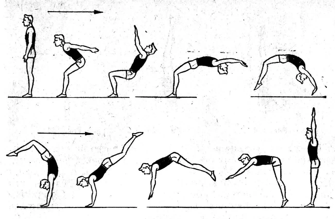 Проста назад. Рондат фляк акробатика. Техника выполнения фляка в гимнастике. Рондат фляк в гимнастике. Фляк (элемент акробатики).