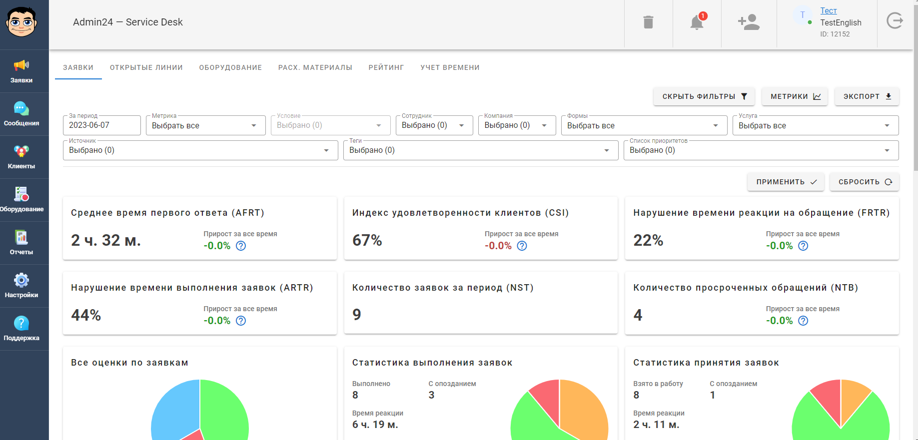 система отчетов и аналитики в сервис-деске