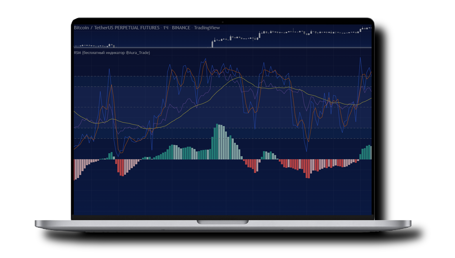 Traffic analytics