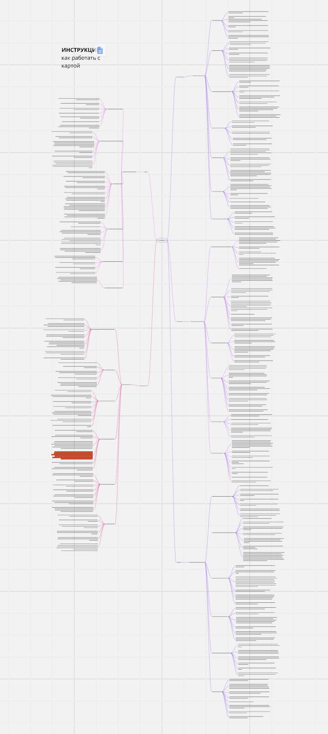 Схема прогрева и контента
