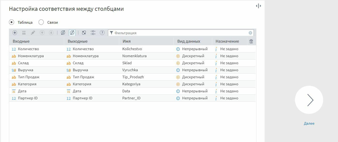 Для кого подходит аналитический ускоритель AltMacros