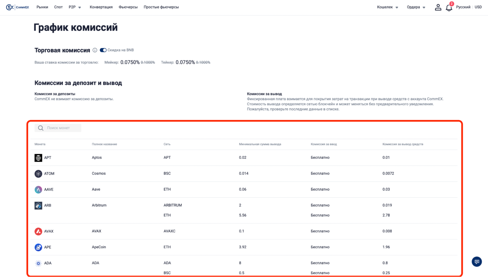 комиссии криптобиржи CommEX за вывод криптовалюты