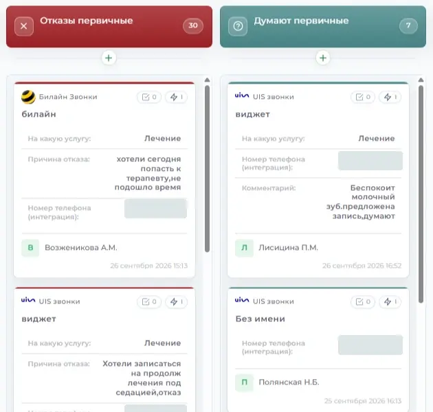 Отказы и отложенные решения — Future IT Dent