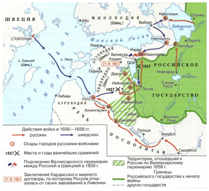 Русско-шведская война (1656-1658 гг.)