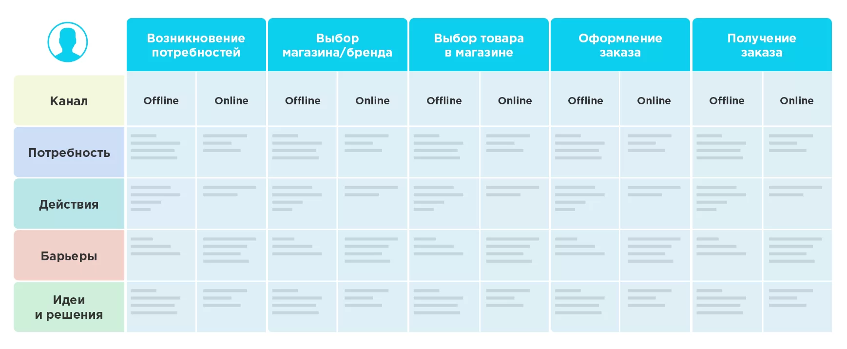 Карта пользовательского пути шаблон