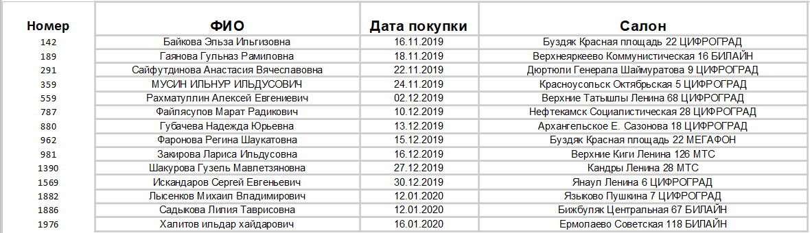 Тг Абсолют Www Tgabsolut Ru Интернет Магазин