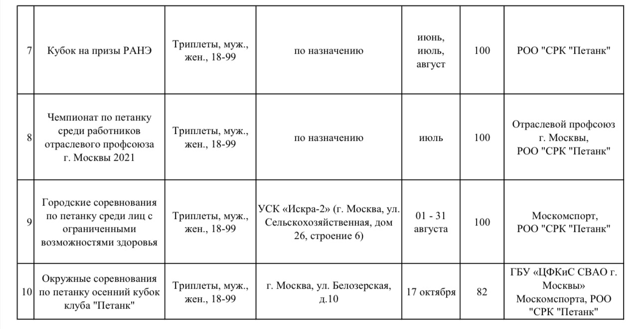 Спортивно-рекреационный клуб 