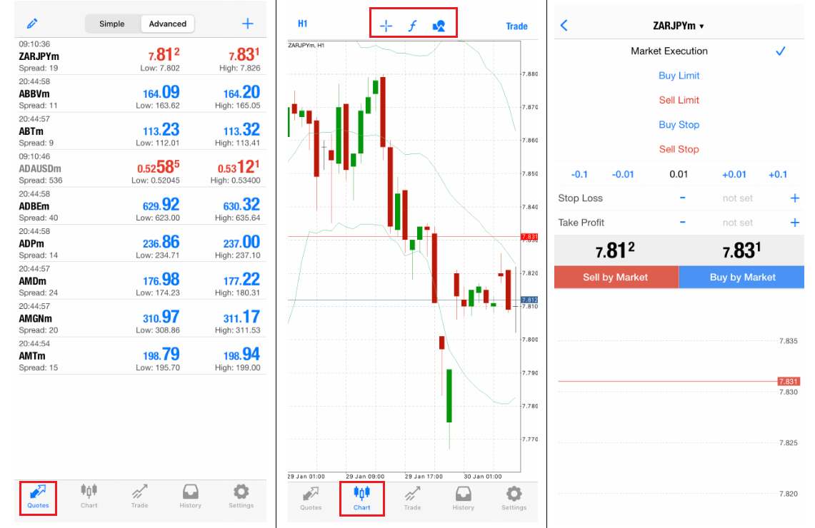 How To Teach Exness Forex Broker Better Than Anyone Else