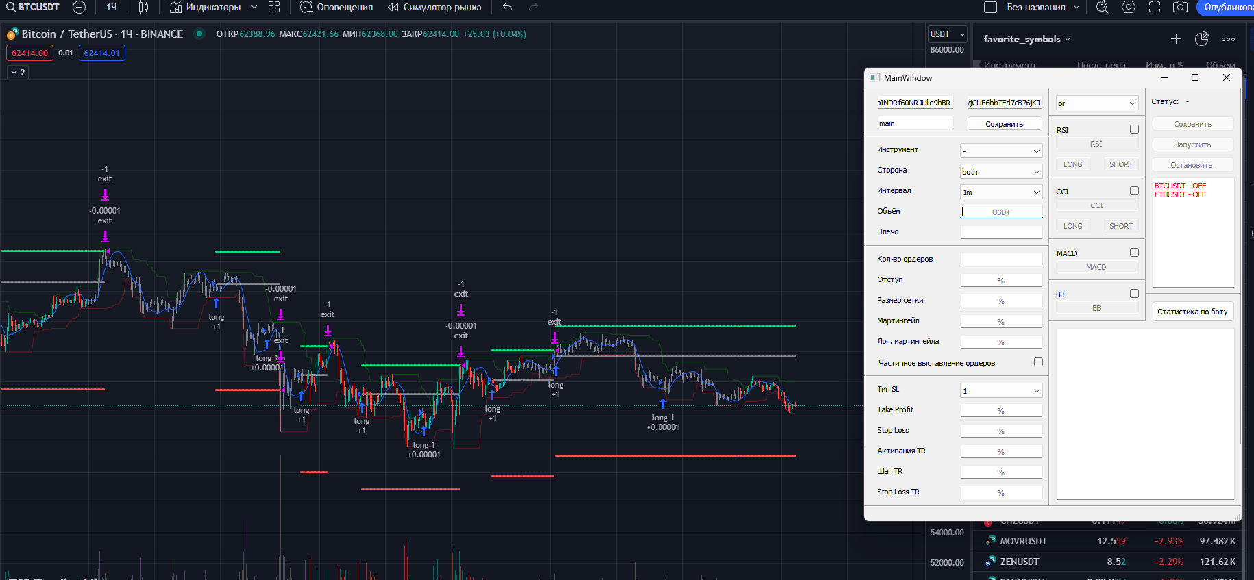 Стратегия TradingView торгует на Binance