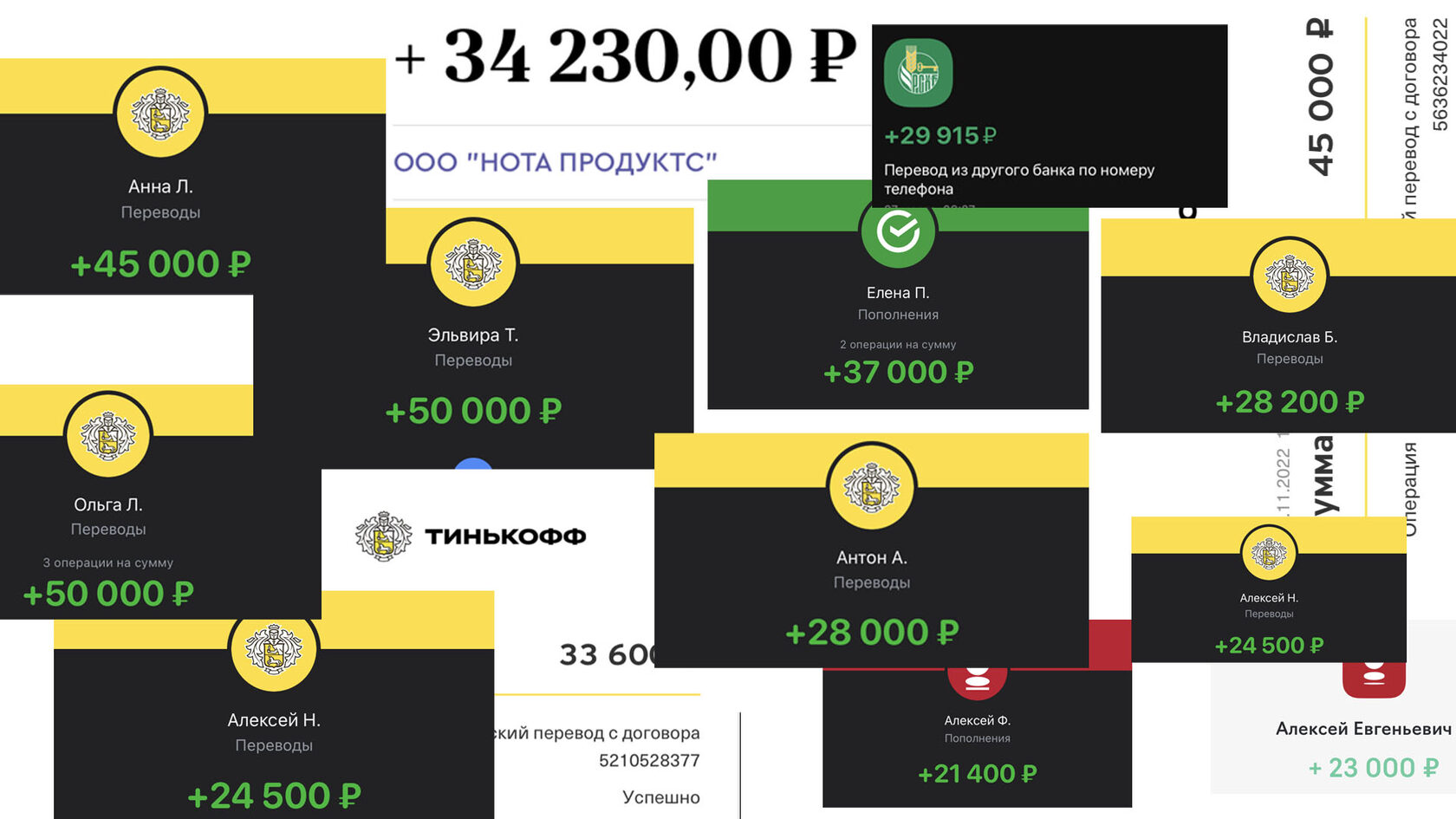 Секретная формула западных видеомейкеров