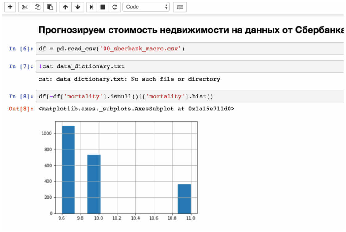 Аналитик данных план обучения