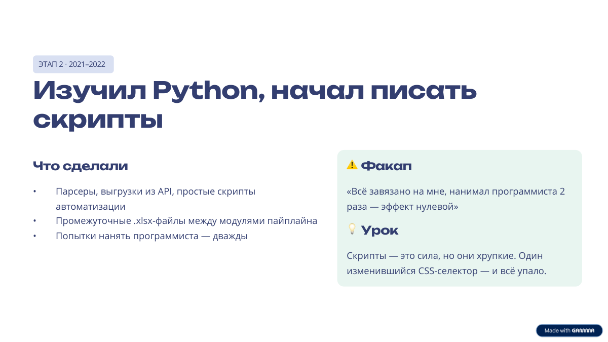 Этап 2 — изучил Python