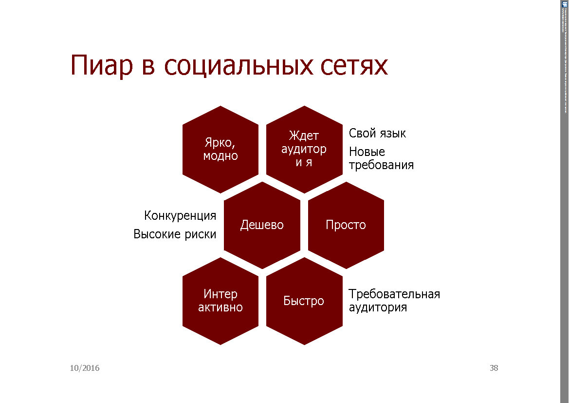 Пиар социального проекта