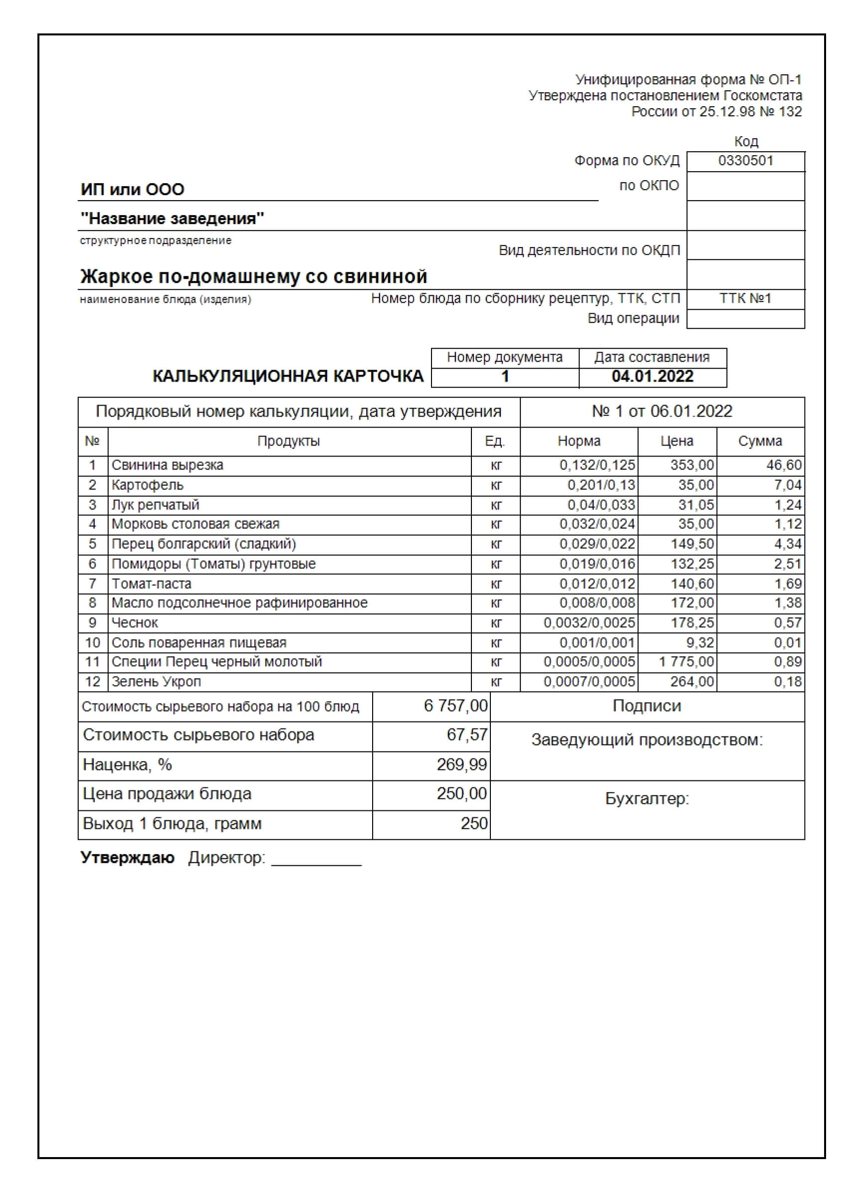 Технологическая карта приготовления плова