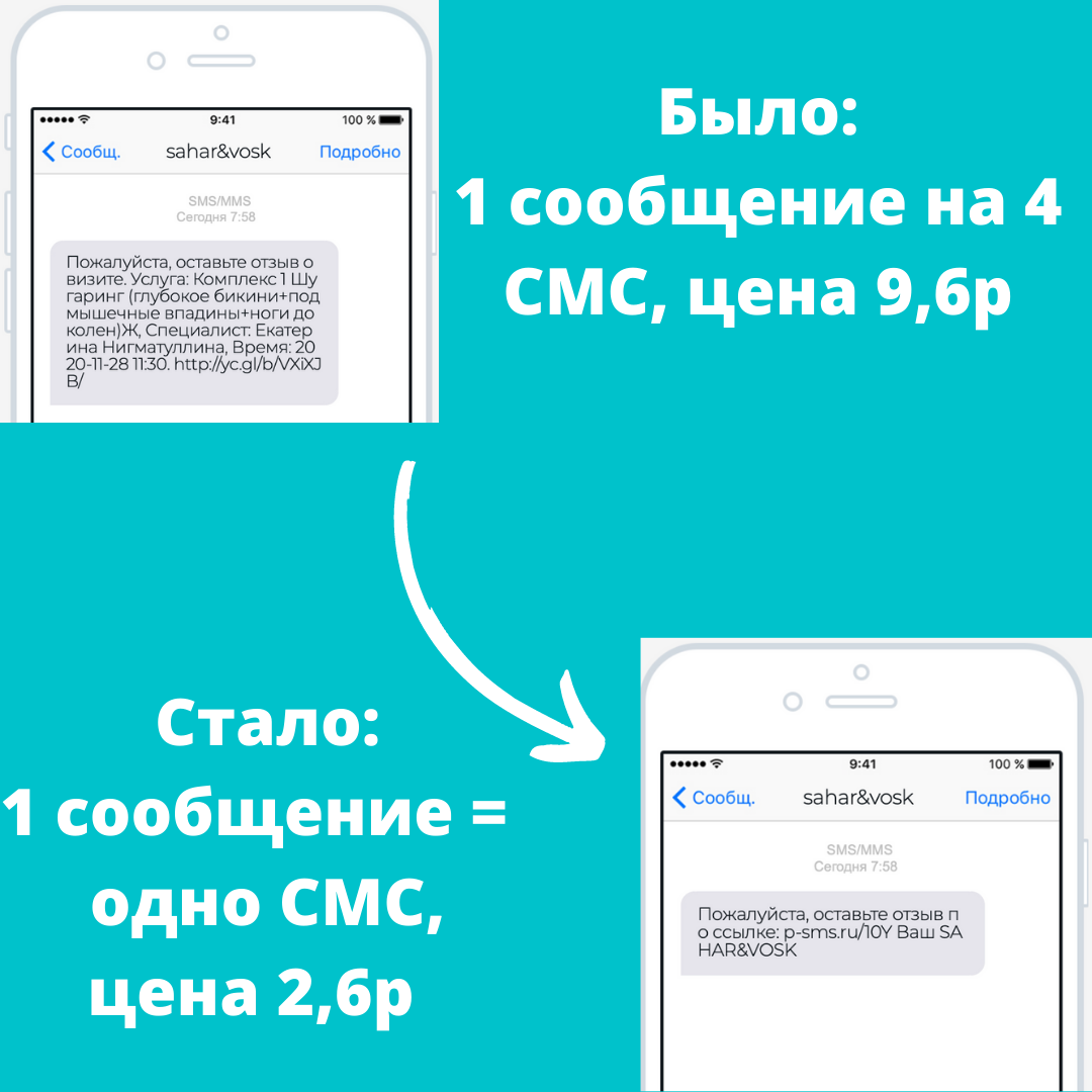 Как снизить затраты на СМС через YCLIENTS в 3 раза - CHATPUSH