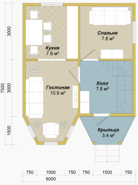 проекты и цена каркасные дома