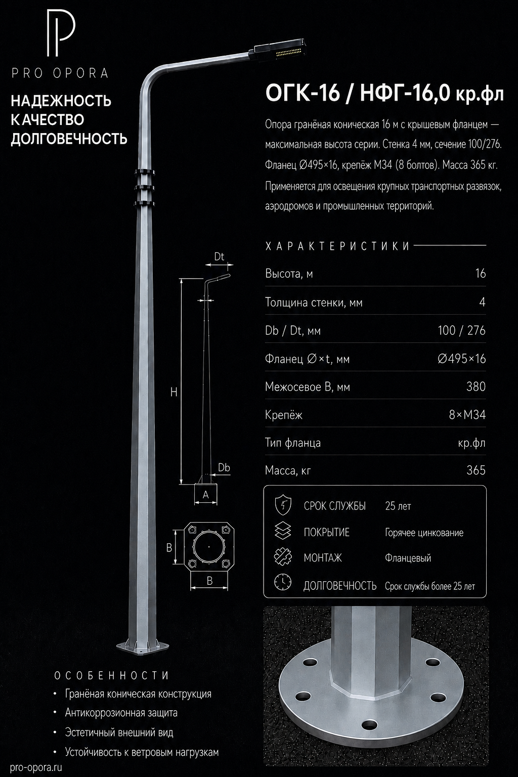 ОГК-16 / НФГ-16,0 кр.фл