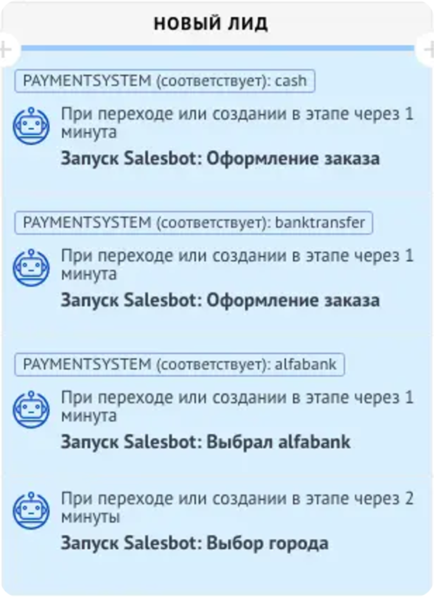 рассылки в мессенджерах