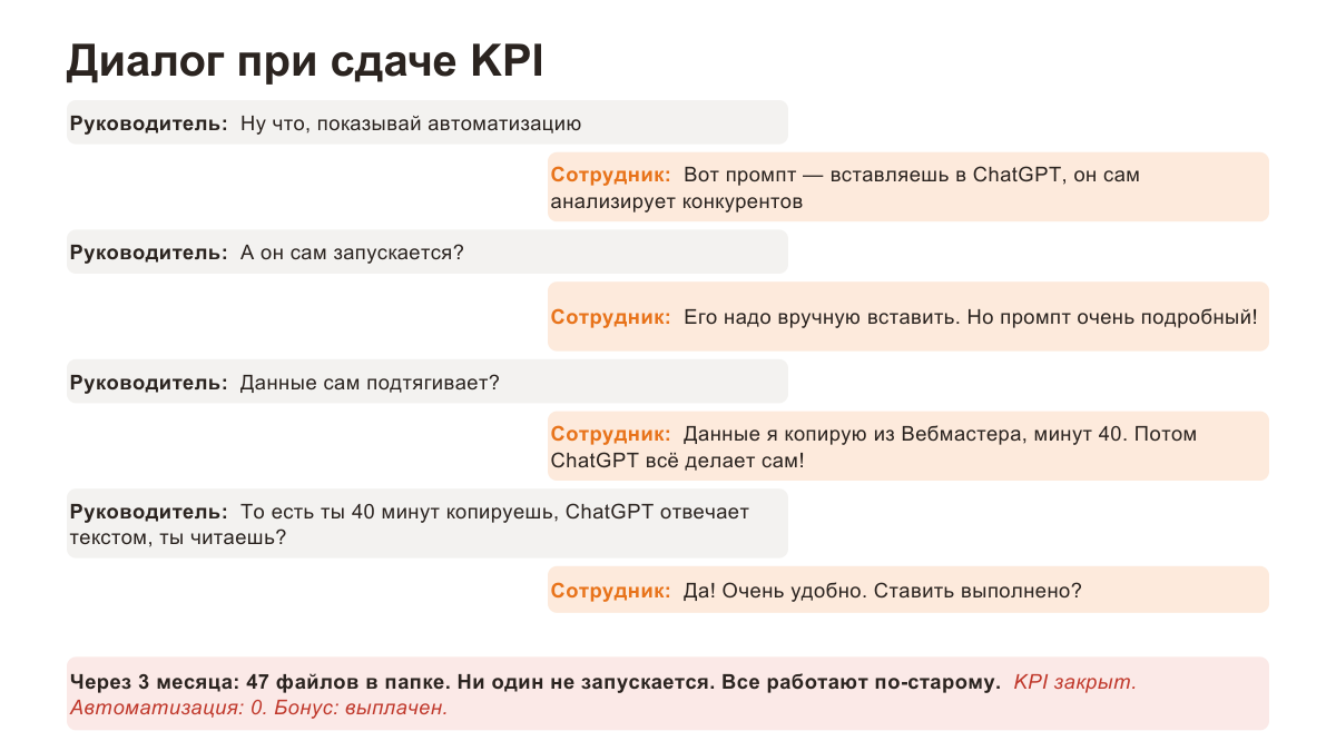 Диалог при сдаче KPI