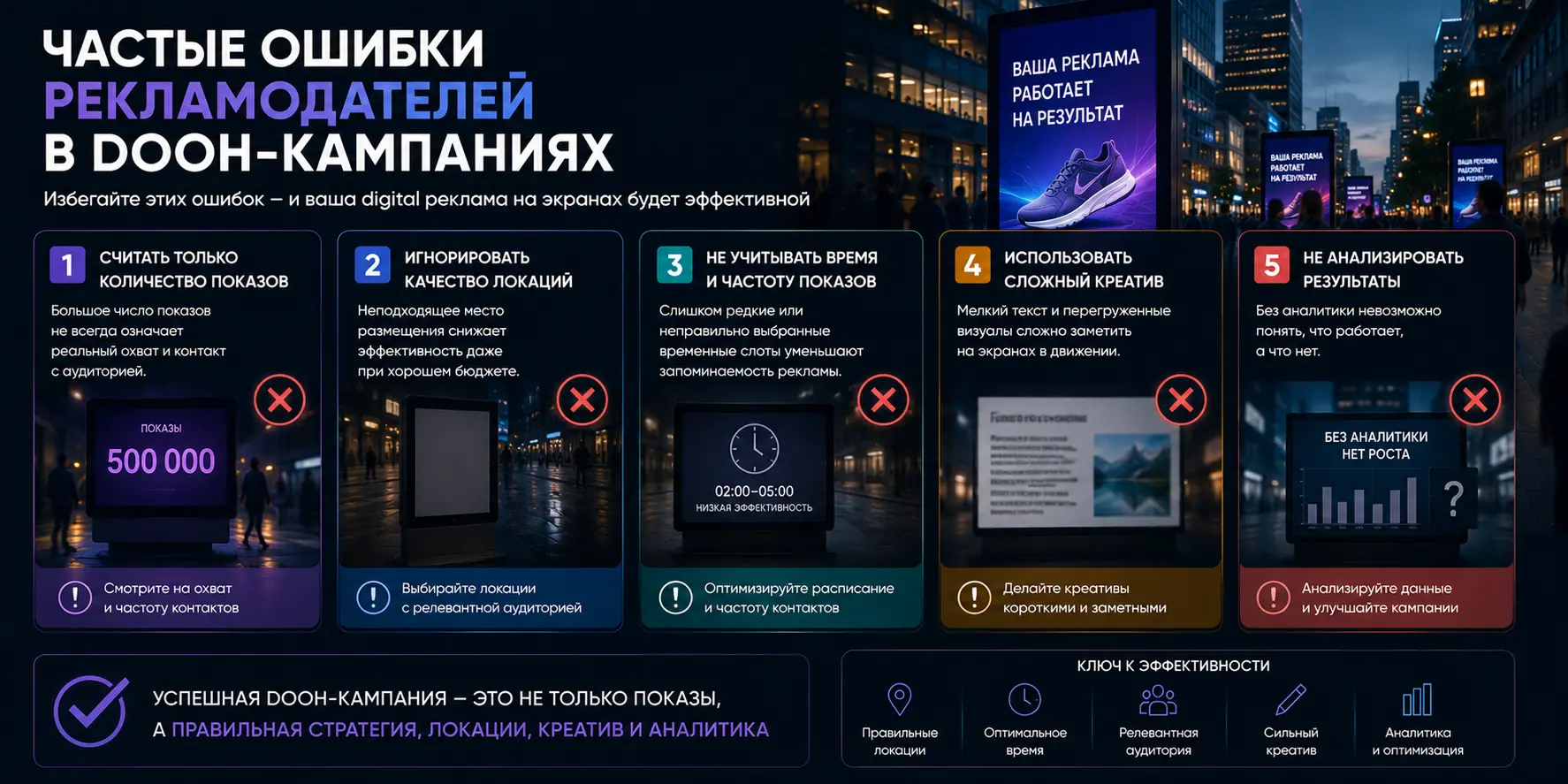 Частые ошибки рекламодателей
