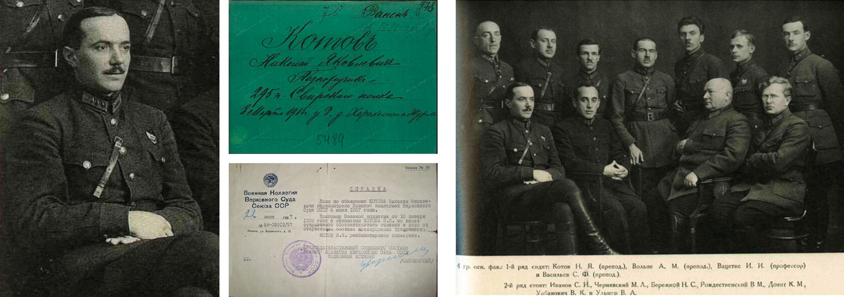 History of Kommdiv Kotov