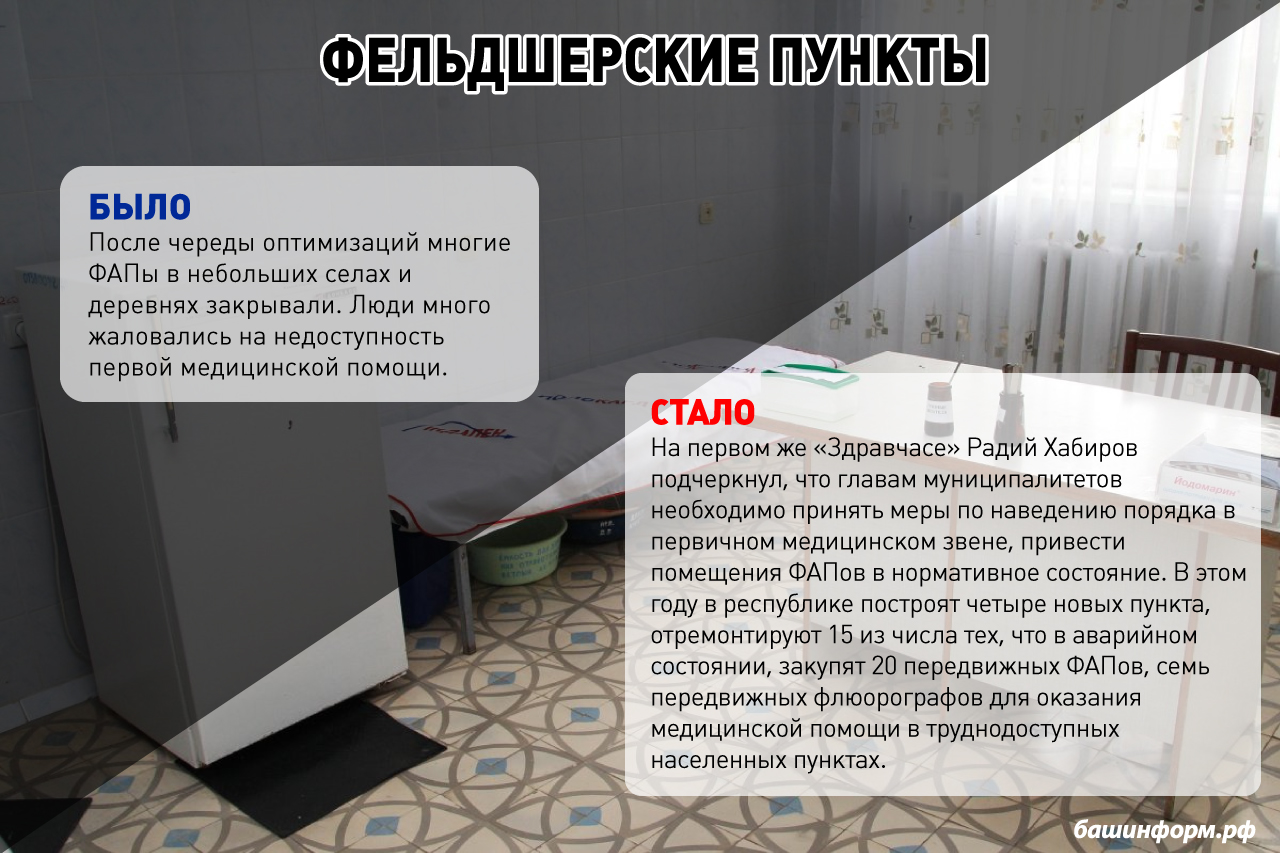 Письмо хабирову