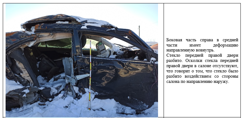 Экспертиза краски (ЛКП) автомобиля | После ДТП, для суда