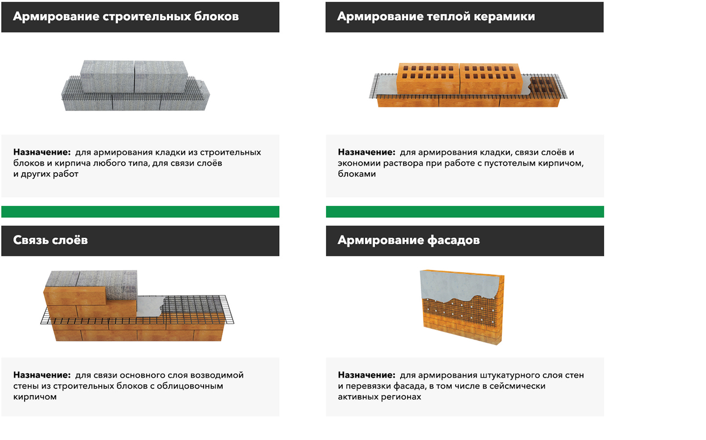 Сетка базальтовая кладочная