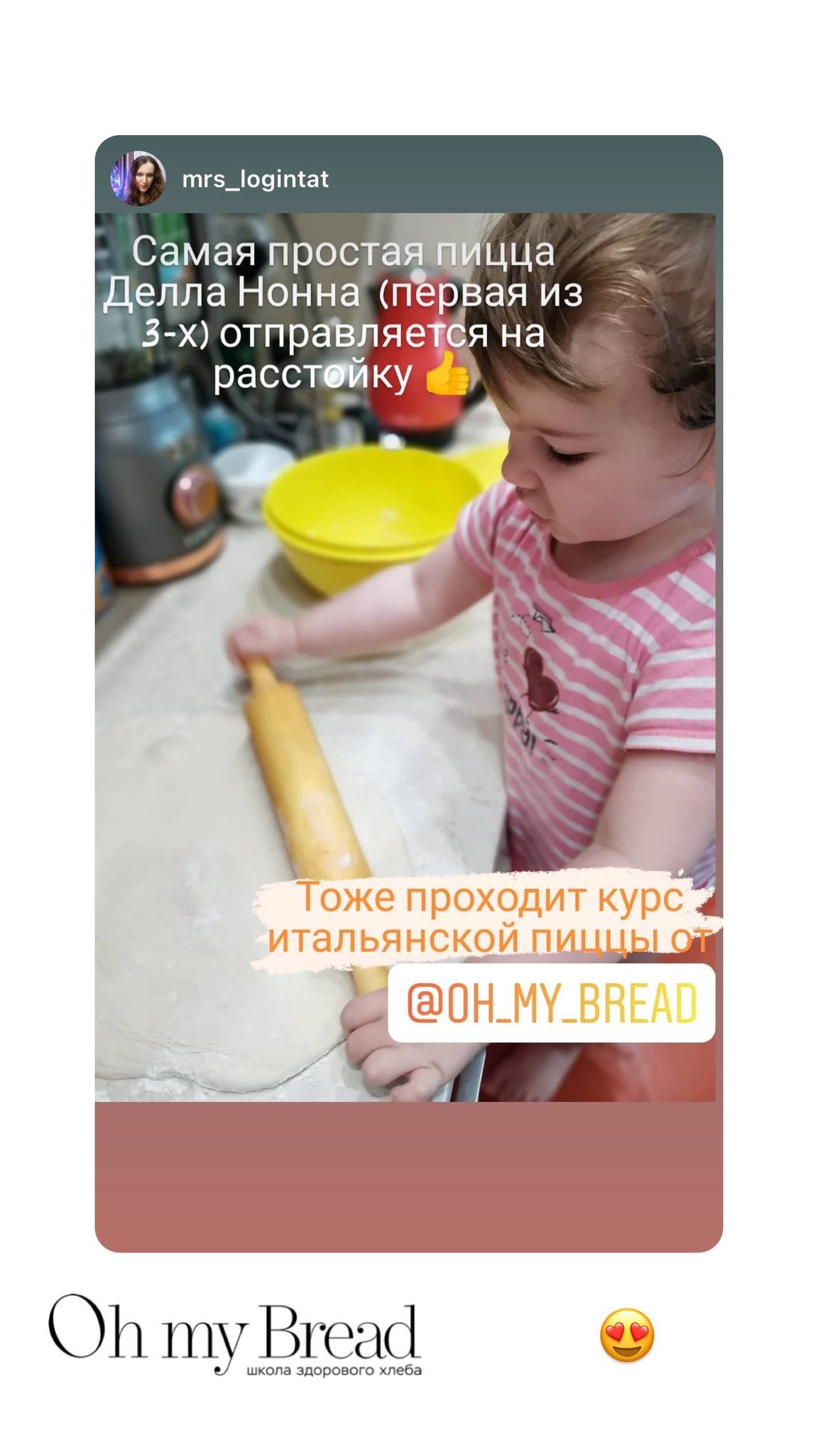 Пицца на закваске с нуля