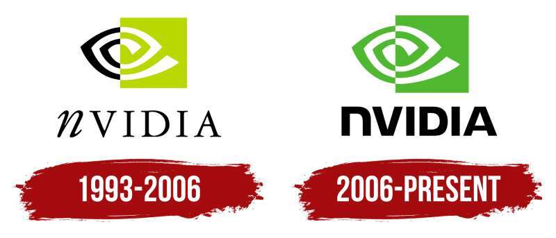 Das NVIDIA-Logo: Geschichte, Farben, Schriftart und Bedeutung